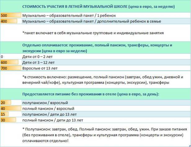 Price_MusicCamp_AntonenPalvelu